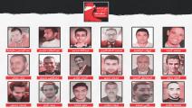 آلاف من المختفين قسريا في مصر (فيسبوك)