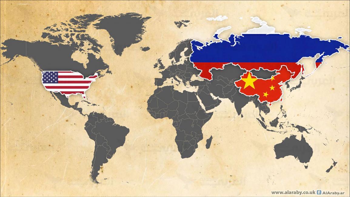 أميركا والصين وروسيا