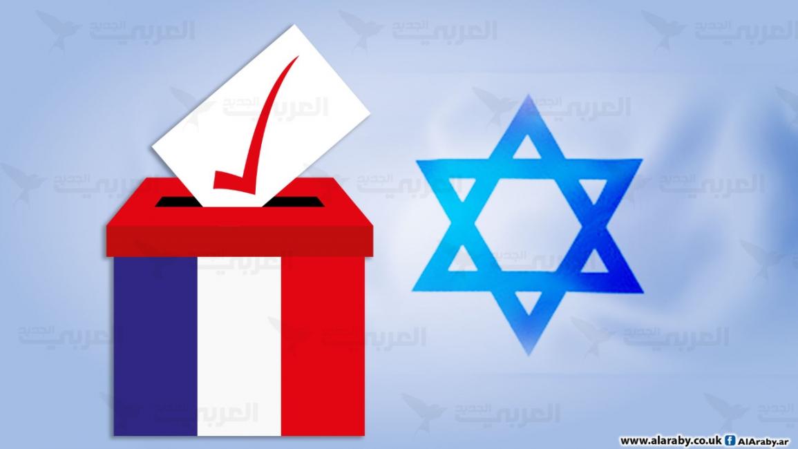 مقالات انتخابات فرنسية