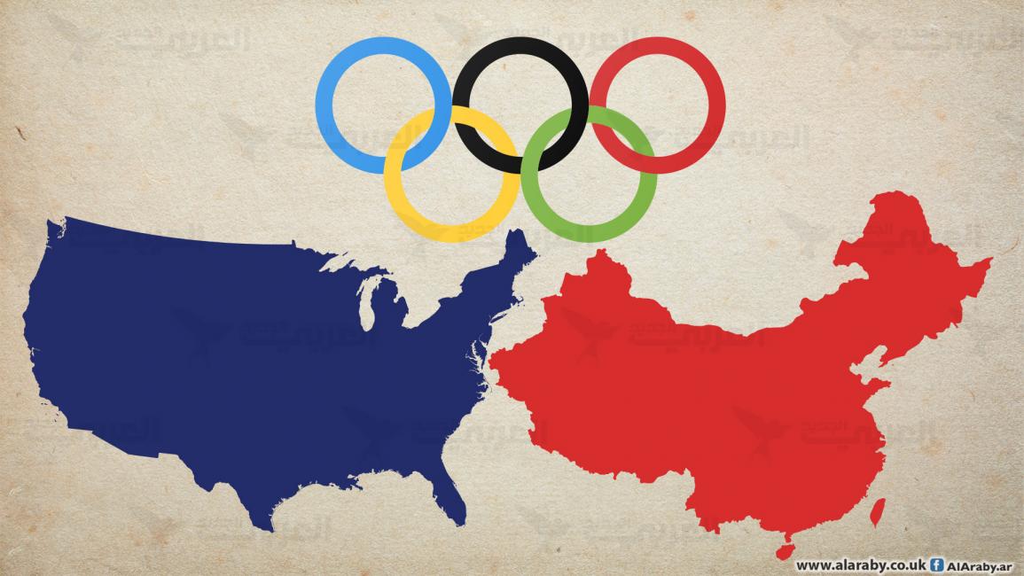 مقالات الصين وأميركا والأولمبياد