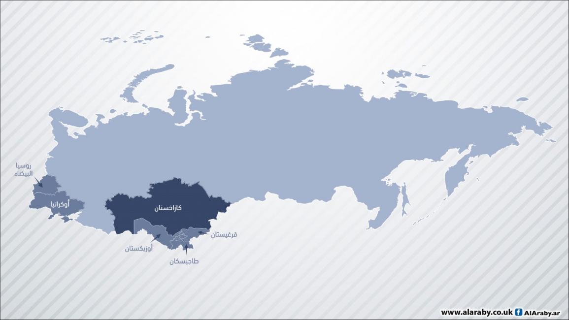 كازاخستان وروسيا