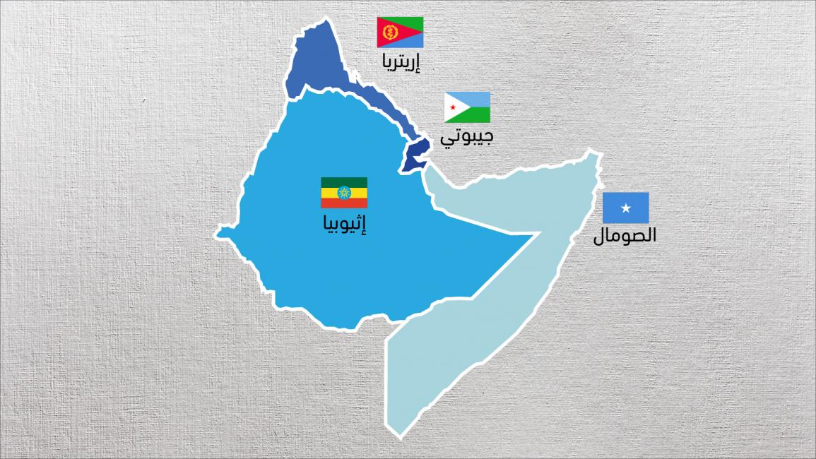 خريطة إرثيريا أثيوبيا صومال جيبوتي